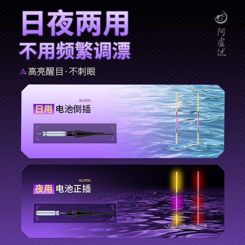 2026新款阿卢电子夜光漂鱼漂正品官方水无影咬钩变色十大名牌浮漂