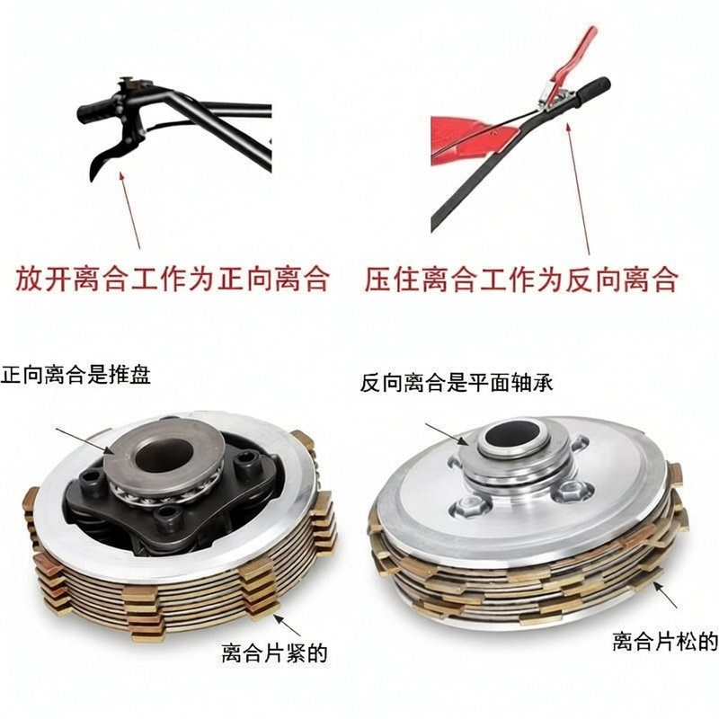 170173178186微耕机配件变速箱总成行走底盘齿轮箱一整套农机配件