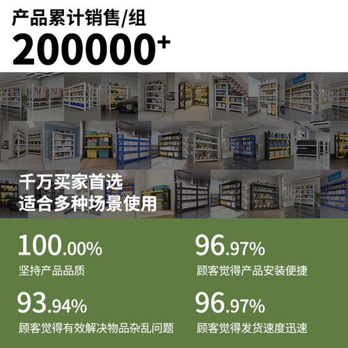 货架仓储置物架家用置物架靠墙小货架阳台钢架超市架子多层收纳层