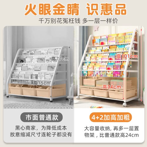 家用宝宝绘本架儿童阅读书架简易移动多层置物架落地玩具收纳柜