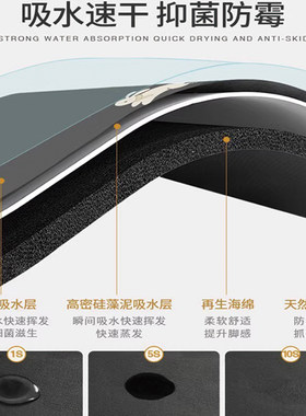 滚桶洗衣机垫子台面矽藻泥冰箱防尘罩垫布防晒防水床头柜盖布高端