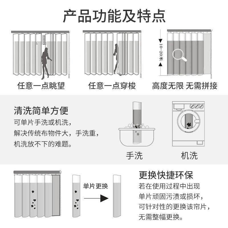 安徽特瑞梦幻帘电动垂直帘阳台客厅隔断电动窗帘半遮光窗帘工厂