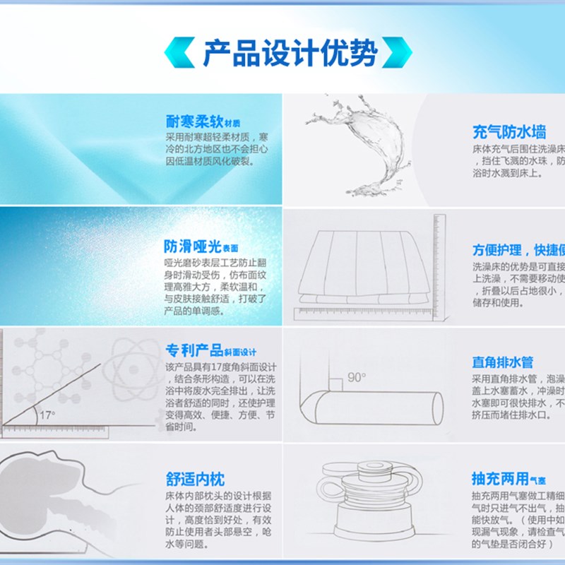 充气浴缸简约风格沐浴桶 绿色磨砂面洗澡机 成人专用塑胶沐浴槽