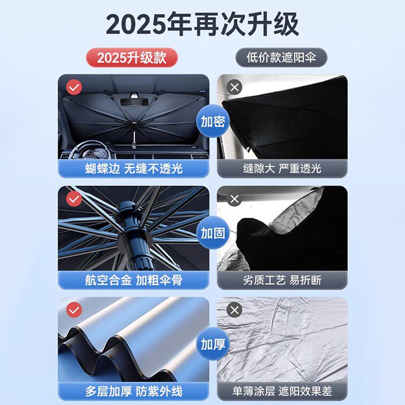 汽车遮阳伞前挡风玻璃遮阳帘车内车窗防晒隔热遮阳挡板挡罩停车用