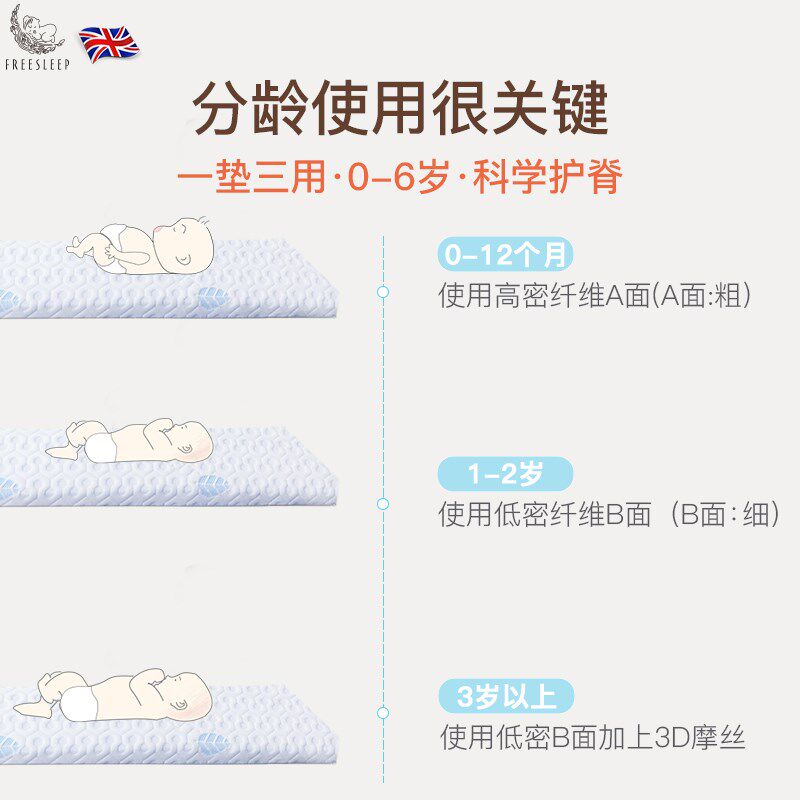 婴儿床垫空气纤维乳胶可水洗舒适宝宝儿童幼儿园褥垫子拼接床褥垫