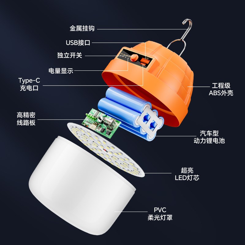 led充电照明灯户外夜市超亮露营停电紧急照明灯泡超长续航支架摆
