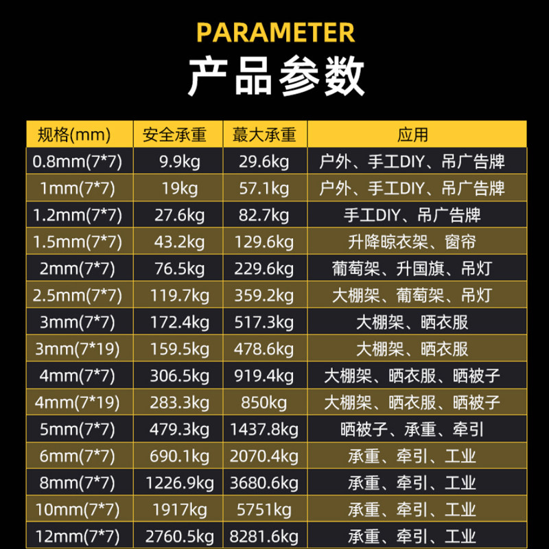 按公斤钢丝绳 304不锈钢钢丝绳细软钢丝绳1 1.5 2 3 4 5 6 8 10mm
