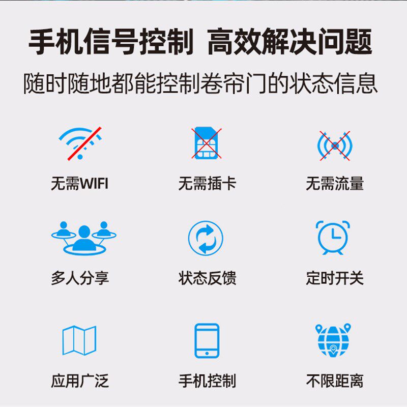海银智联4G远程控制车库门插卡控制器卷闸门卷帘门道闸门自带流量