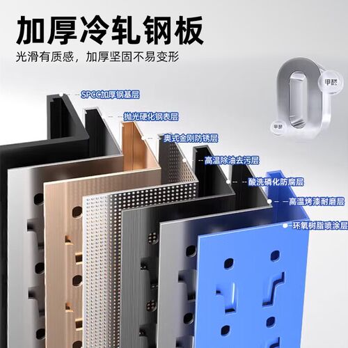 五金工具架仓储货架带洞洞板多层置物架工具架带挂钩收纳整理架子