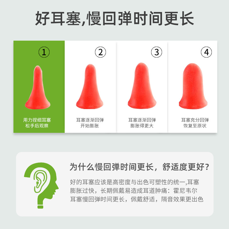 霍尼韦尔MAX-30隔音耳塞防噪声工作降噪学习睡眠睡觉带线防打呼噜