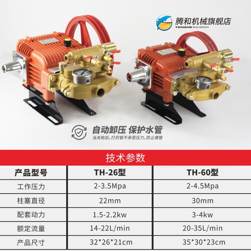 腾和三缸柱塞泵自动卸压TH-26/60型条纹加厚农用高压打药机陶瓷泵