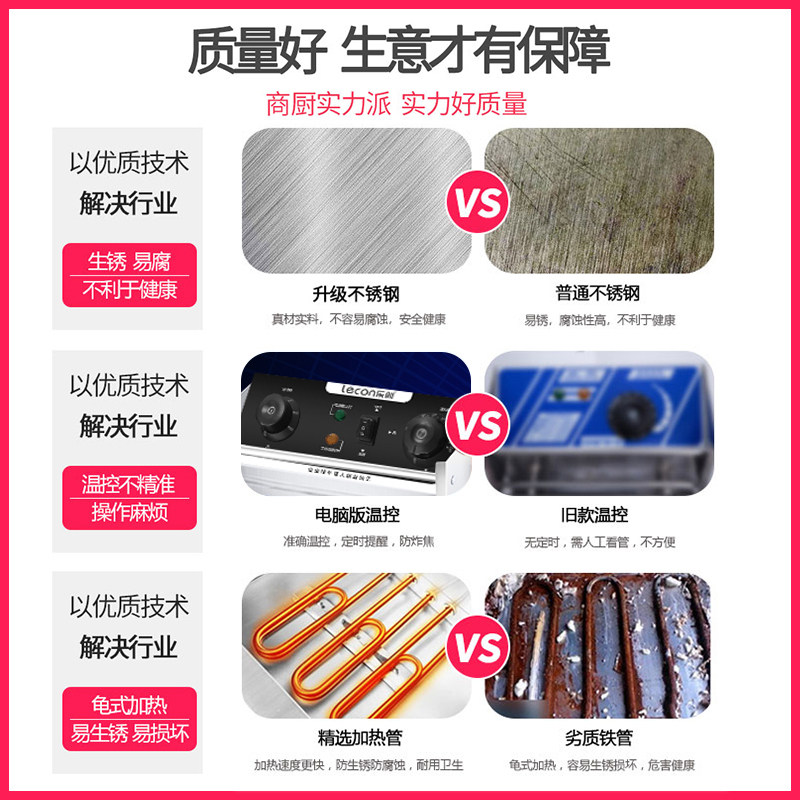 乐创电炸炉商用不锈钢单双缸大容量炸鸡设备全套锅炸串薯条油条机