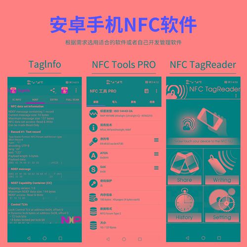 抗金属 巡更NFC ntag216巡更卡13.56巡检托盘管理14443A协议巡检