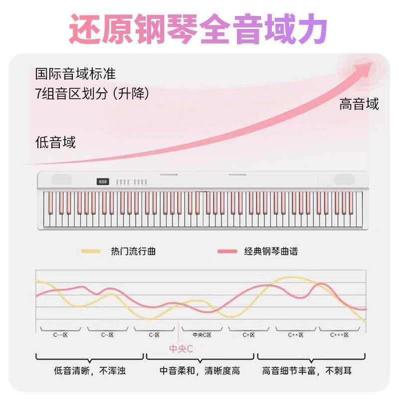 可折叠电钢琴88键力度便携式电子琴61键初学专业替代手卷钢琴