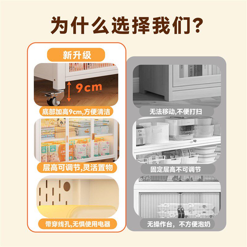 新款婴儿喂养台收纳柜家用多层客厅宝宝置物架多功能大容量储物柜