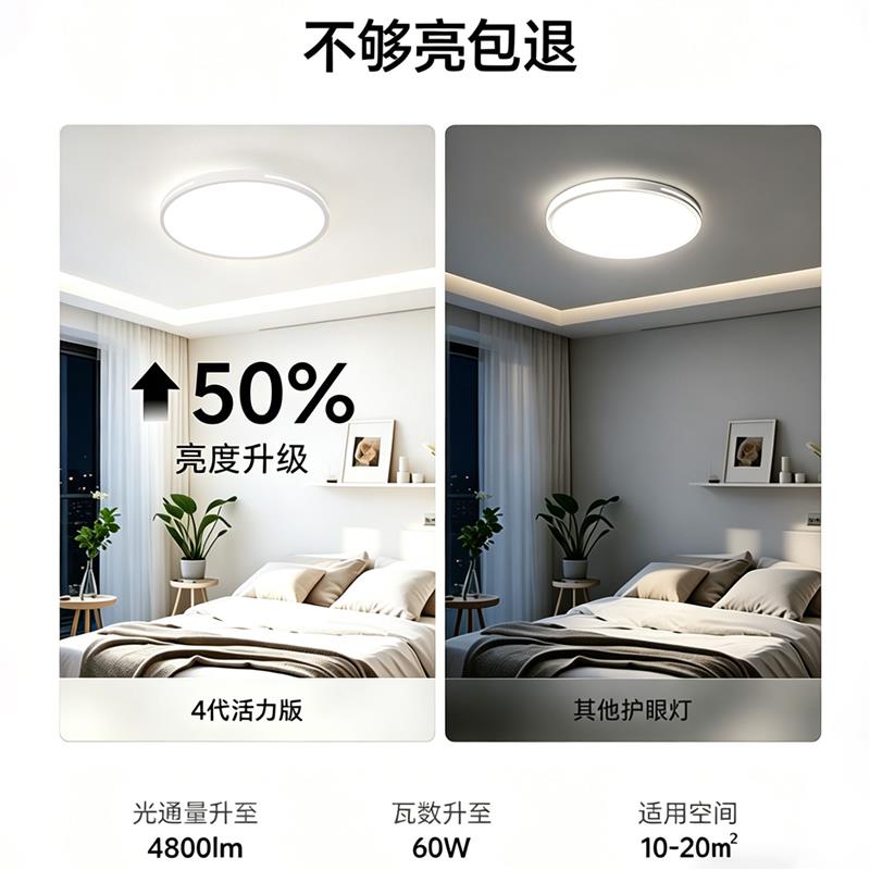 美国普瑞光源LED吸顶灯客厅灯简约现代超薄护眼全光谱中山灯具