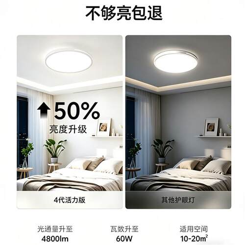 美国普瑞光源LED吸顶灯客厅灯简约现代超薄护眼全光谱中山灯具