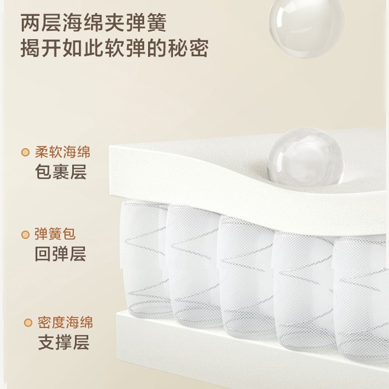 定制加硬高密度海绵沙发垫内胆芯替换翻新定做实木沙发坐垫弹簧垫