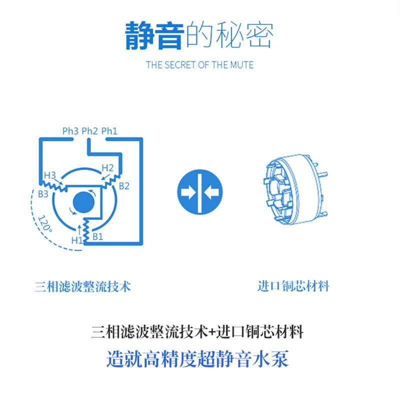 享庭鱼缸水泵超静音变频水泵鱼池潜水泵小型抽水泵底吸过滤循环泵