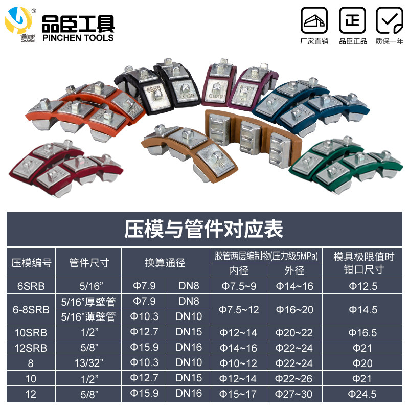 升级汽车空调便携式压管小型液压扣压机管接头钳手动冷气管啤管器