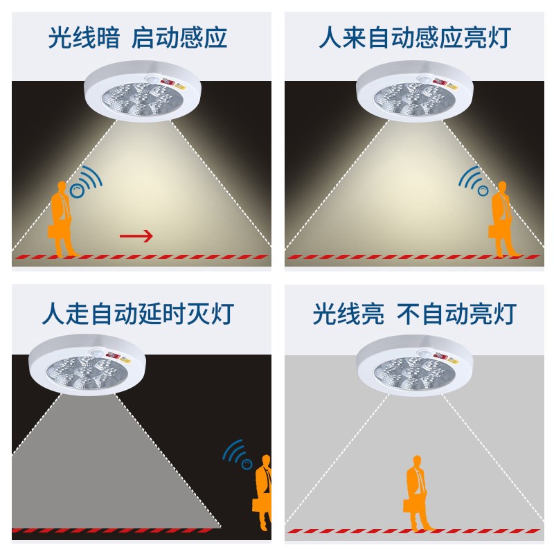 消防应急灯led应急照明灯楼道安全出口紧急停电疏散充电式吸顶灯