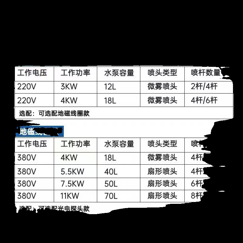 车辆消毒通道设备养殖屠宰场门口货车消杀防疫喷淋系统智能喷雾机