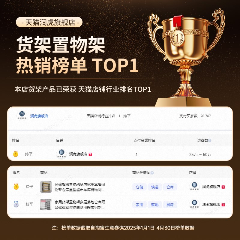 加厚重型仓储仓库货架置物架多层工厂五金模具库房超强承重货物架