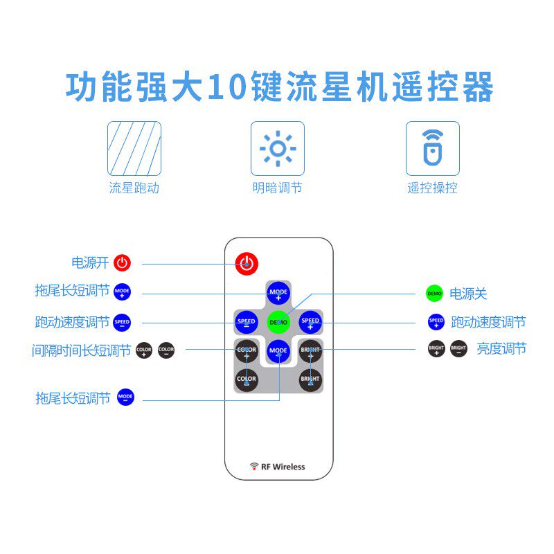 星空顶16孔流星机KTV影院流星雨光源发生器银河系流光跑动光源机