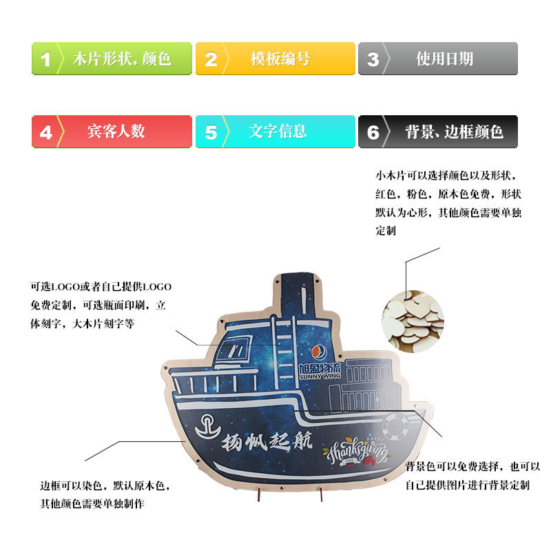 蓝色星空年会销售大会业绩总结会创意商务定制轮船2021签名板相框
