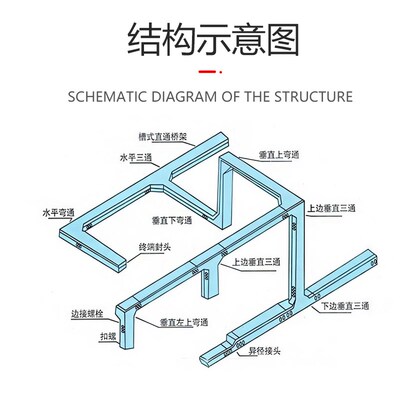 自锁式电缆桥架铝合金热浸镀锌不锈钢防火喷塑防腐耐酸镁金属线槽