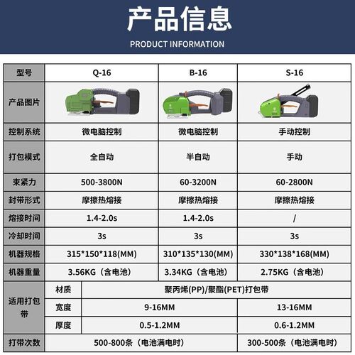 手提式全自动电动打包机捆扎带收紧一体塑钢带塑料热熔拉紧器新品