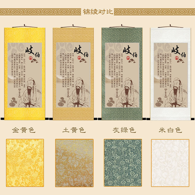 黄帝岐伯人物画像 岐黄之术古代名医卷轴挂画 中医院挂图装饰字画