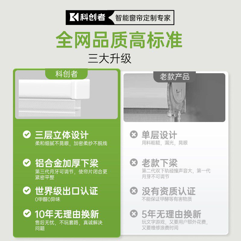 【补贴15%】科创者香格里拉窗帘电动窗帘轨道智能全自动百叶电机