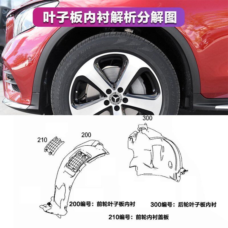奔驰适用W253GLC260L叶子板内衬GLC200L前轮挡泥板GLC300轮胎护板