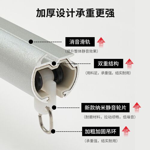 罗马杆下滑轨道加厚铝合金静音滑轮无需窗帘盒顶装侧装客厅卧室