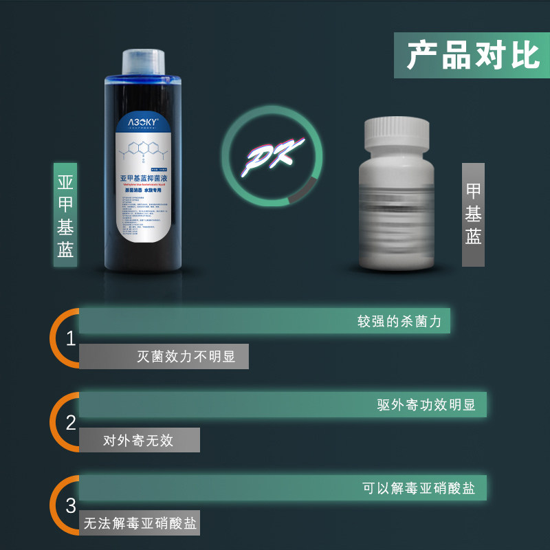 亚甲基蓝鱼缸消毒杀菌观赏鱼锦鲤白点净水霉病烂身烂尾专治用鱼药
