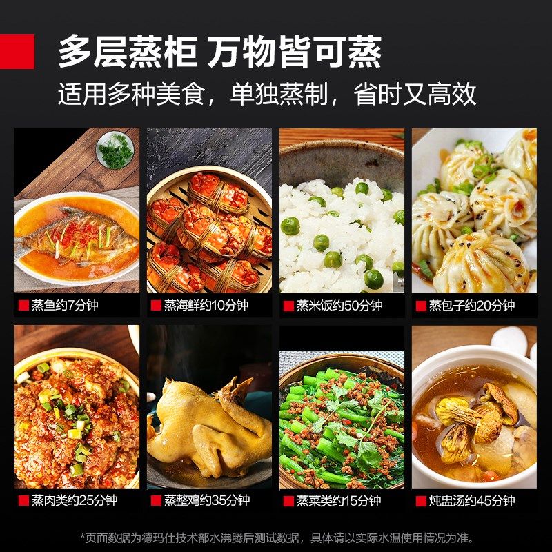德玛仕双门三门商用蒸饭柜电蒸箱海鲜不串味蒸饭车蒸菜机 ZFG-12G