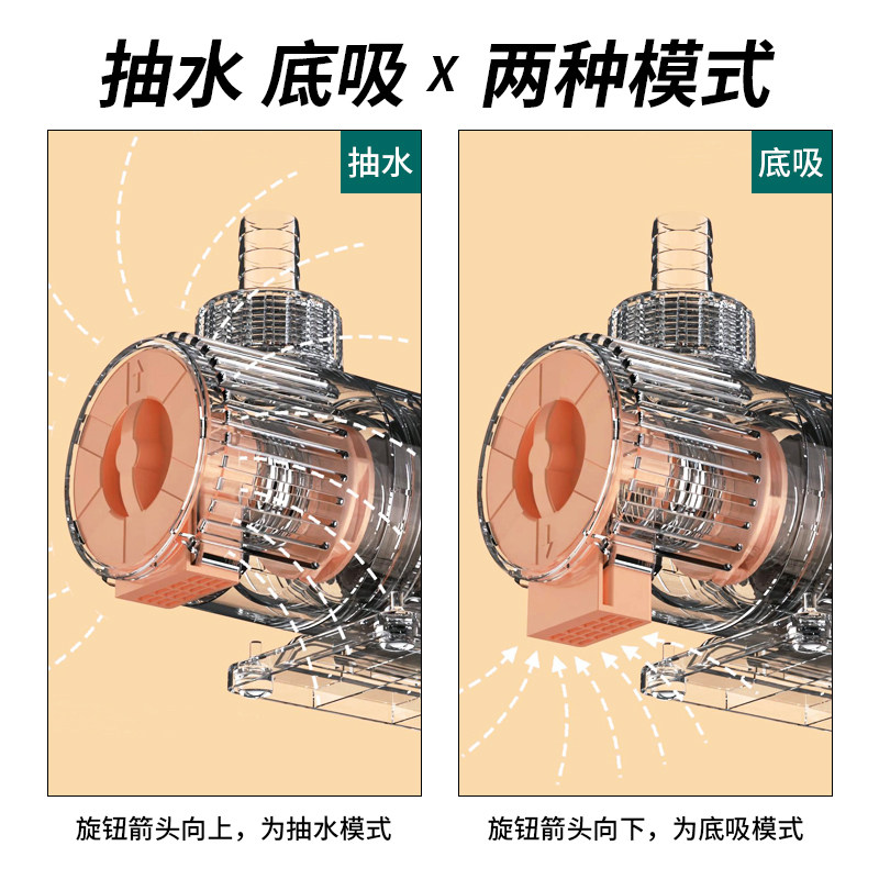 鱼池迷你小型鱼缸潜水泵变频超循环底吸抽滤水器水陆两用泵