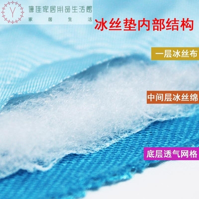 宠物软丝垫大型降温金毛冰垫子耐咬猫咪厚散热凉席夏季狗狗垫凉