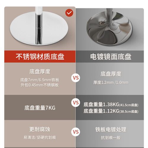 吧台椅收银柜台高椅子不锈钢升降岛台轻奢家用靠背前台凳子接待座