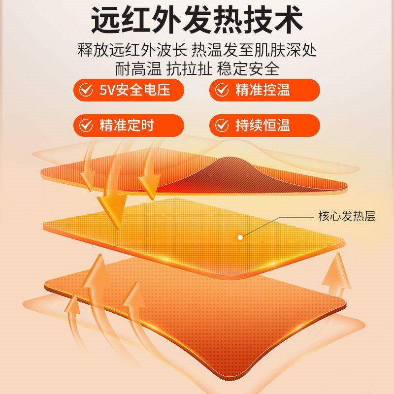 脸部加热面罩敷脸巾打开毛孔发热蒸汽美容灌肤面部热敷毛巾冷冰敷
