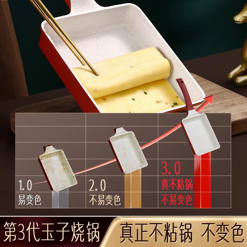 SSN玉子烧锅厚蛋烧煎锅煎蛋锅平底锅不粘锅长方形早餐锅鸡蛋卷锅