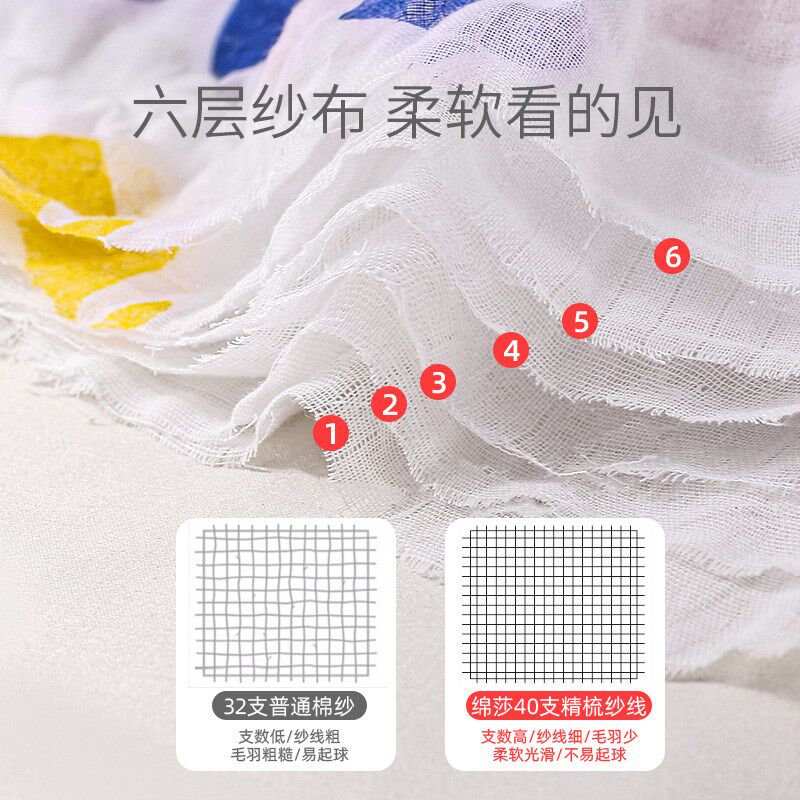 儿童纱布浴巾斗篷可穿式速干带帽游泳夏季沙滩男女宝宝套头浴袍