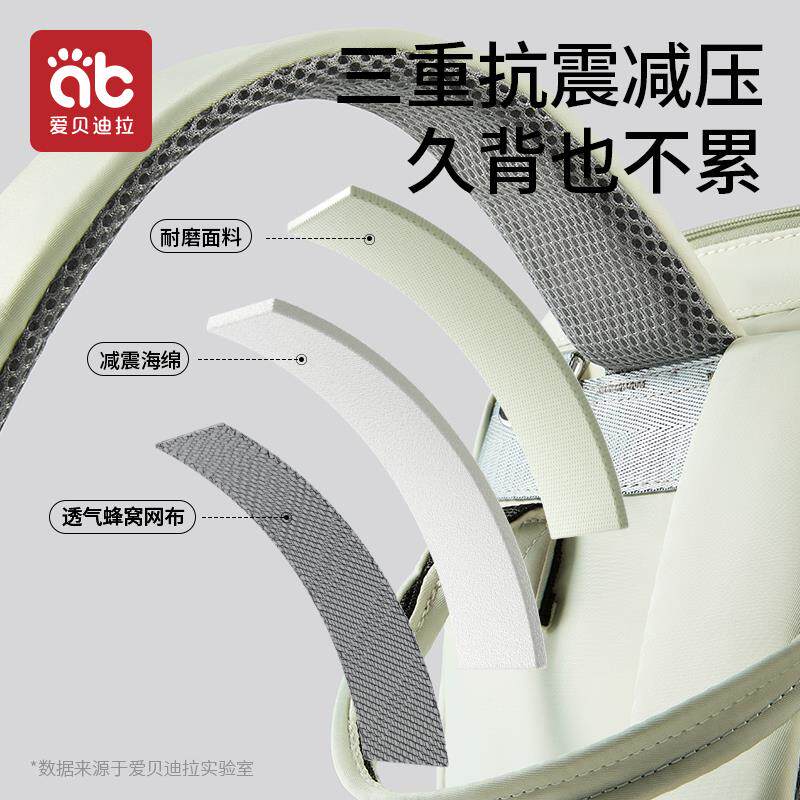 妈咪包母婴妈妈外出门轻便新款大容量收纳包高颜值多功能双肩背包