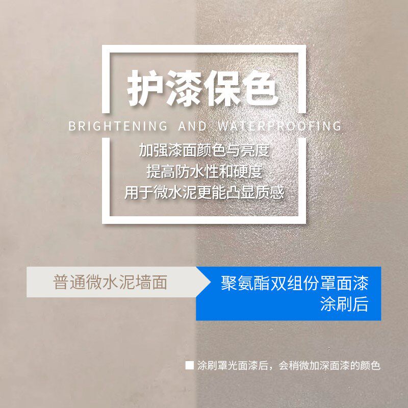 水性聚氨酯罩光漆墙面地坪透明防水抗污光油罩面漆地面清漆罩光剂