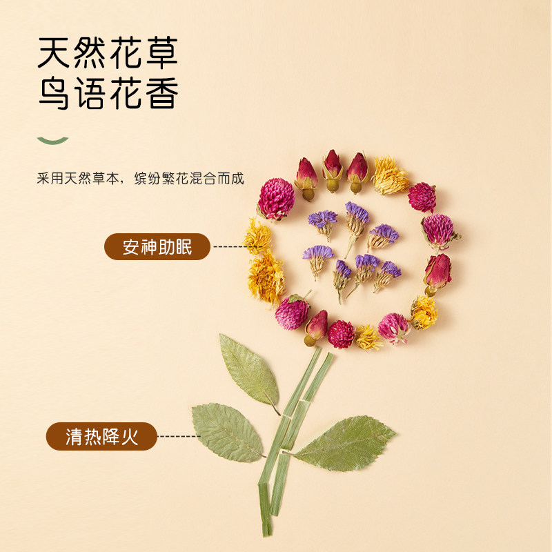仓鼠花草垫料除臭垫料金丝熊窝造景用品可食用干花夏天木屑造景用图片