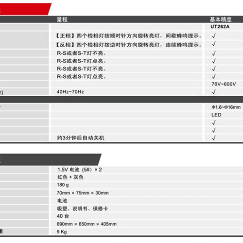优利德UT262A/UT262C 非接触检相器相位检测仪 钳形感应式相序表