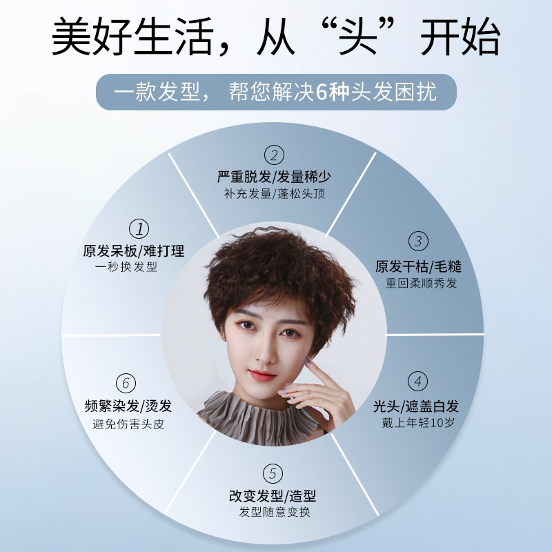 假发全头套女发型羊毛卷短发卷发仿真人发丝假发套时尚短头发减龄