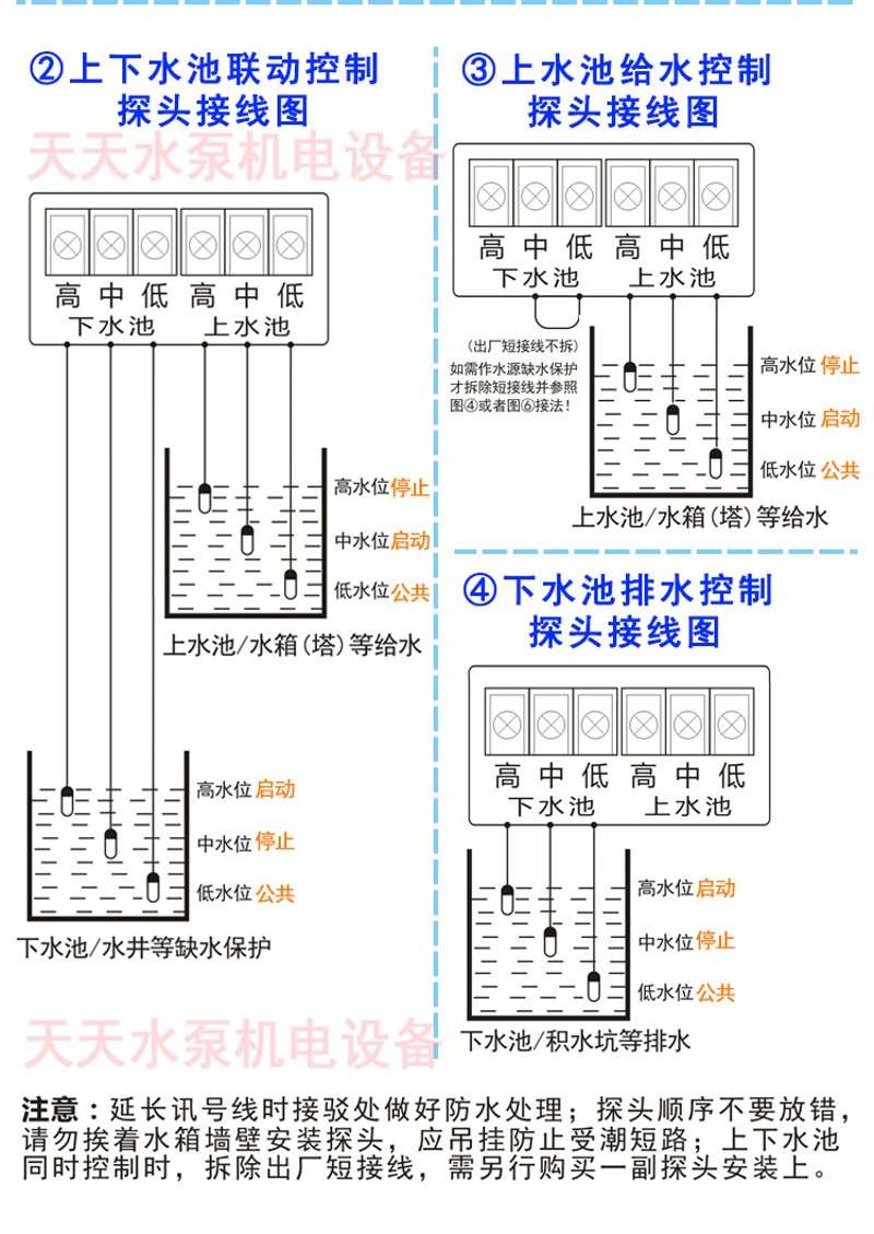 泵宝水魔方全自动水泵智能控制器三相380V一控一深井泵电机保护器