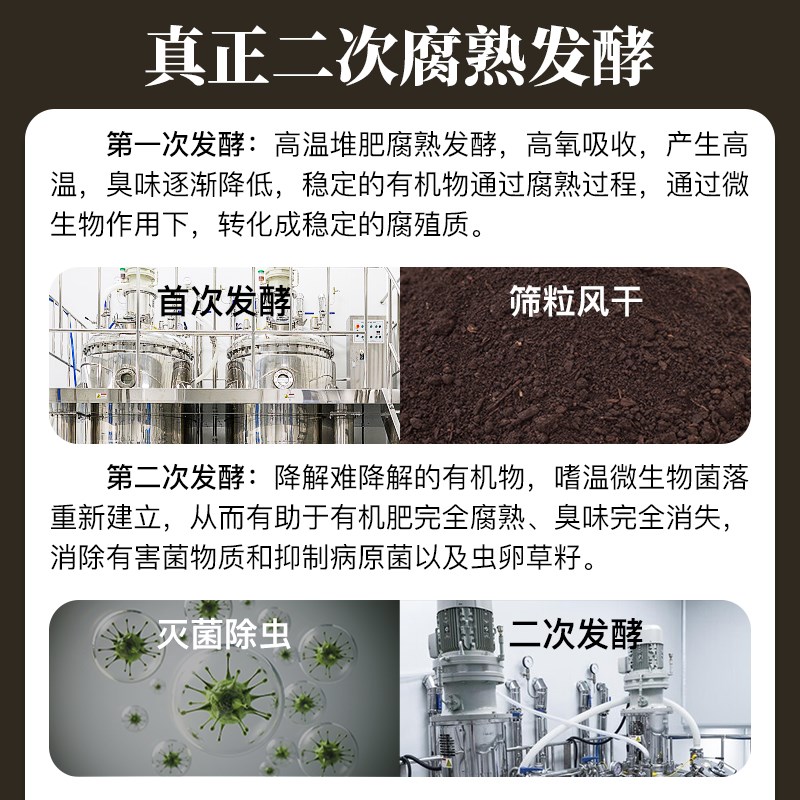 羊粪发酵有机肥料100斤蔬菜专用内蒙古羊粪蛋颗粒腐熟鸡粪肥
